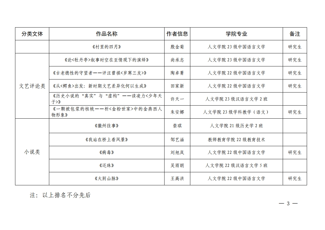 澳门太阳集团城网址9661