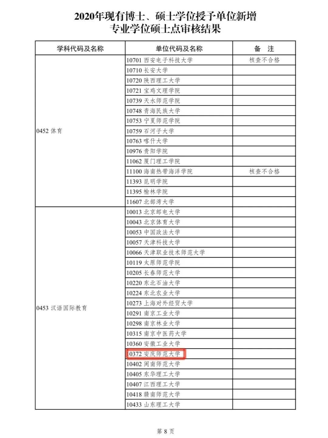 澳门太阳集团城网址9661