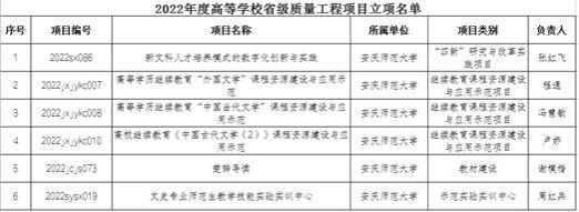 澳门太阳集团城网址9661