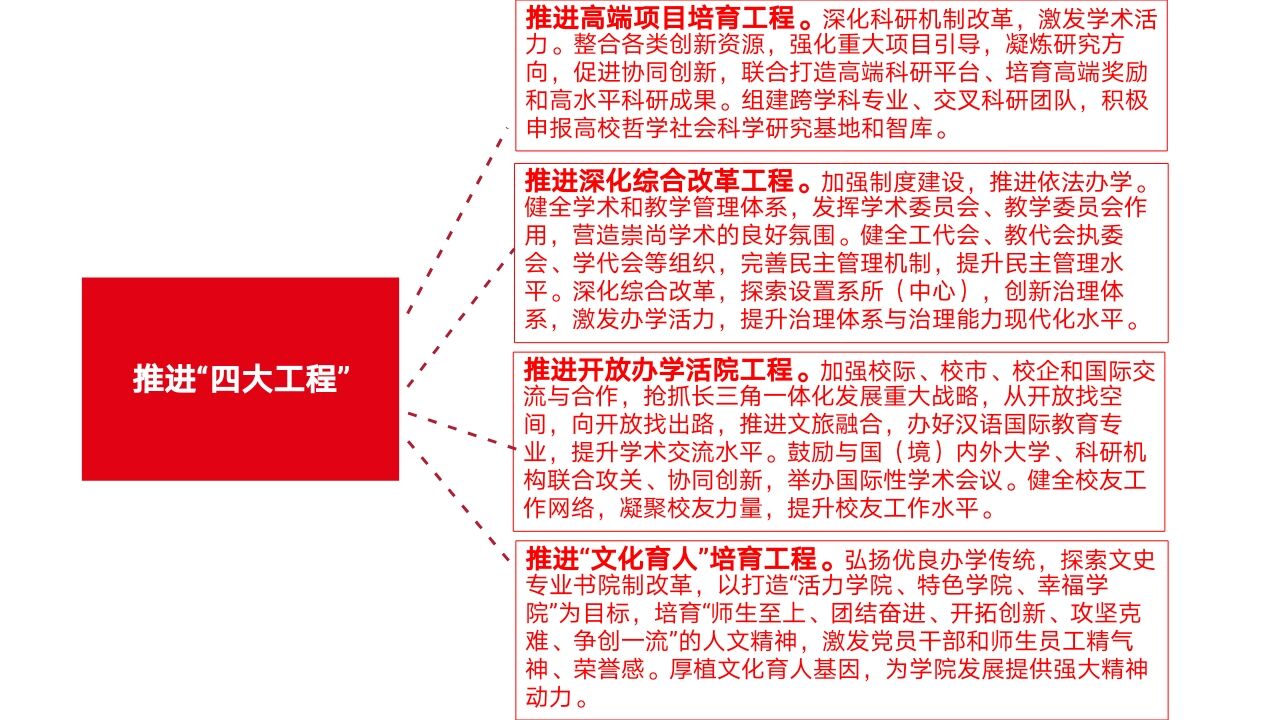 澳门太阳集团城网址9661