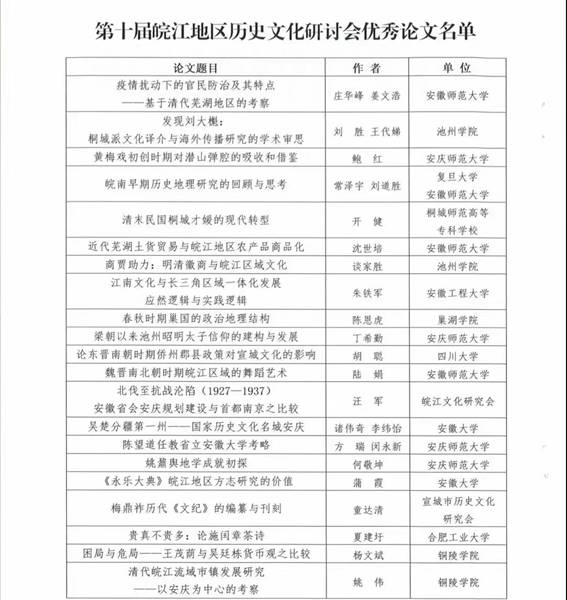 澳门太阳集团城网址9661